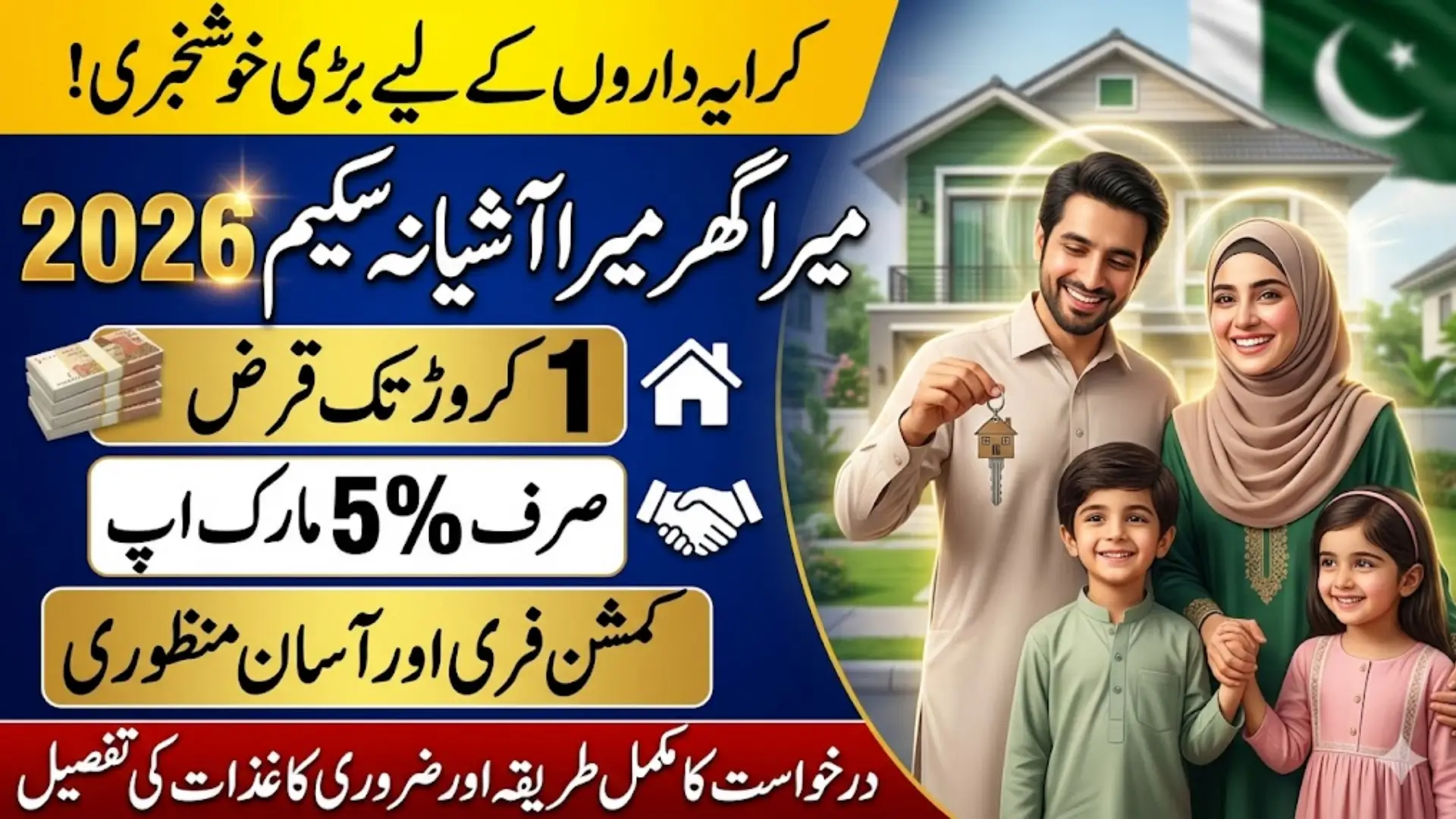 Mera Ghar Mera Ashiana Scheme 2026 Loan Approval Online Registration Documents Explained
