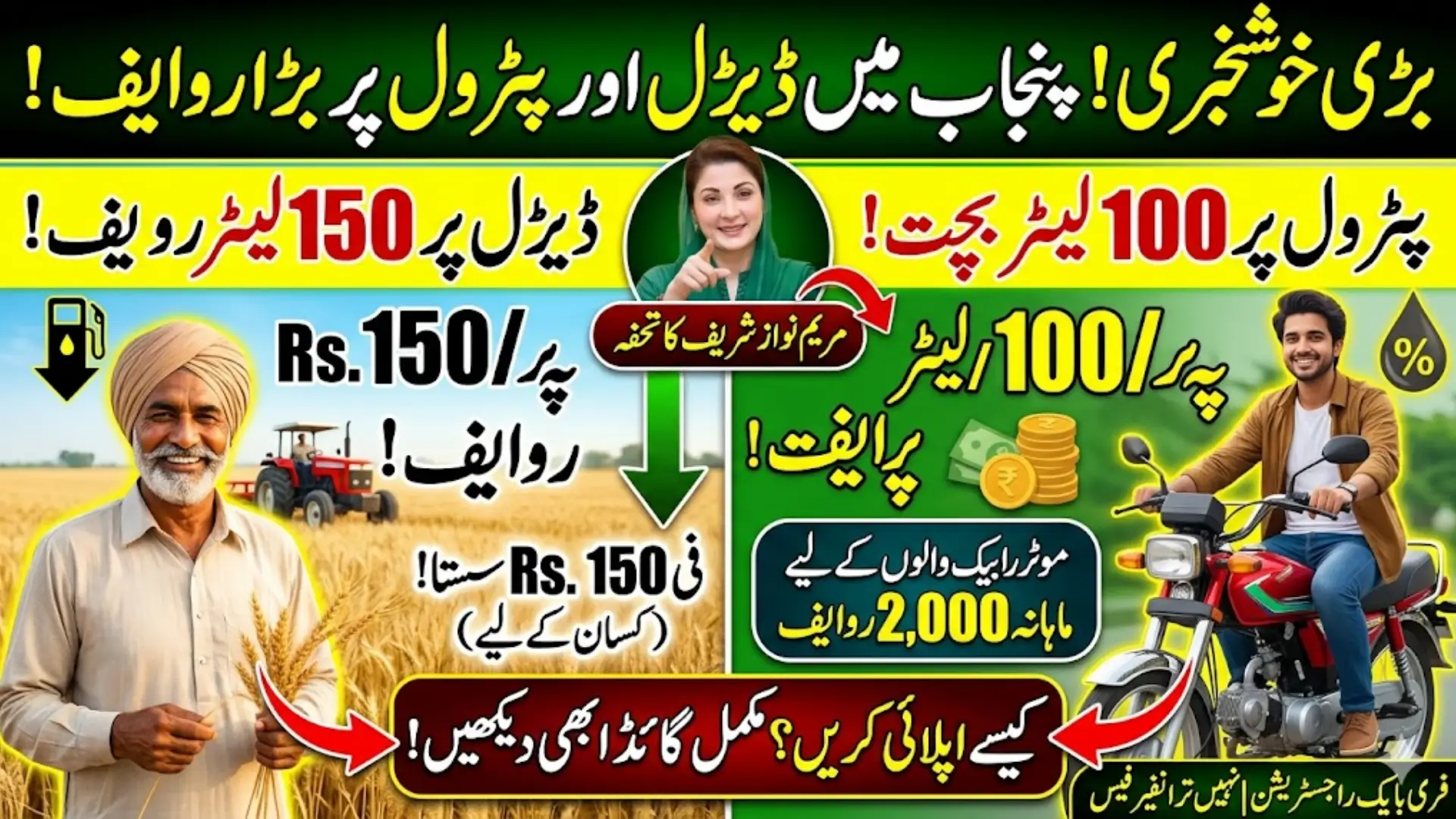 Punjab Govt Fuel Subsidy of Rs. 150 per Liter for Farmers Apply Now Full Guide