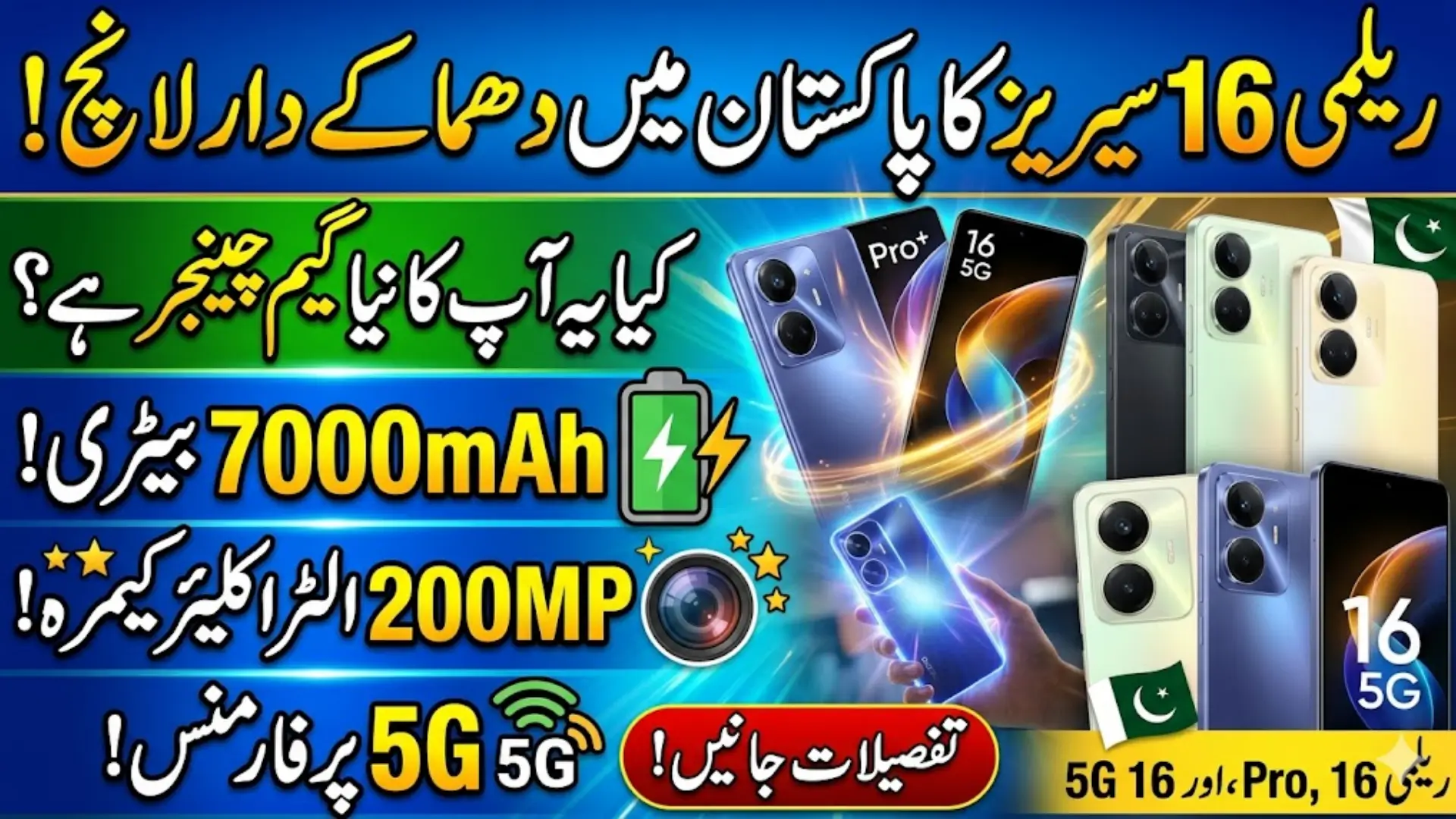 Realme 16 5G Camera Battery Specs And Price In Pakistan Full Details